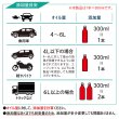 画像12: エンジンオイル添加剤 漏れ防止添加剤 エンジン内部洗浄 多走行車 ガソリン車 ディーゼル車 オイル上がり下がり TAKUMIモーターオイル AID SEAL+1 (12)