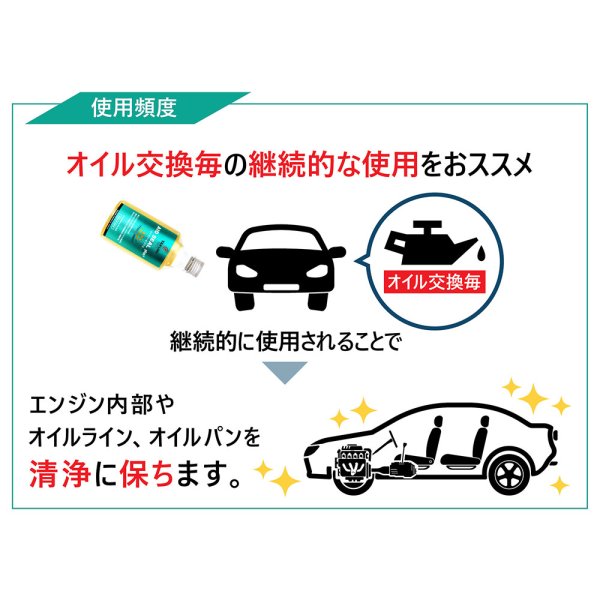 画像13: エンジンオイル添加剤 漏れ防止添加剤 オイル漏れ予防添加剤 エンジン内部洗浄 多走行車 ガソリン車 ディーゼル車 オイル上がり下がり TAKUMIモーターオイル AID SEAL+1 (13)