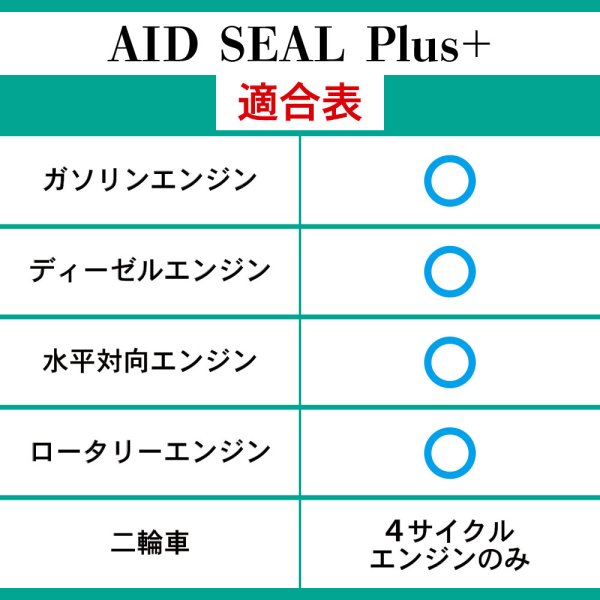 画像3: エンジンオイル添加剤 漏れ防止添加剤 オイル漏れ予防添加剤 エンジン内部洗浄 多走行車 ガソリン車 ディーゼル車 オイル上がり下がり TAKUMIモーターオイル AID SEAL+1 (3)
