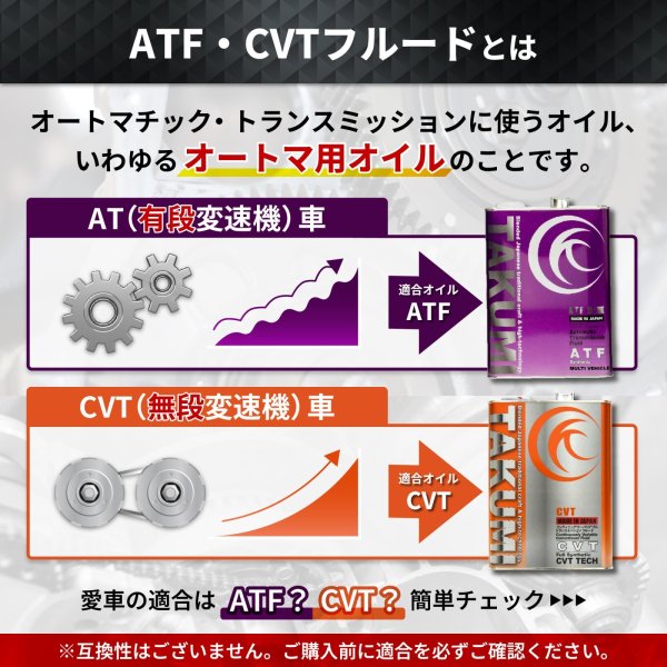画像3: ATF オイル 20L オートマトランスミッション エンジンオイル ATオイル オートマ用オイル 化学合成油 HIVI VHVI 送料無料 TAKUMIモーターオイル ATF 20L (3)