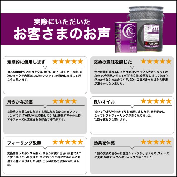 画像7: ATF オイル 20L オートマトランスミッション エンジンオイル ATオイル オートマ用オイル 化学合成油 HIVI VHVI 送料無料 TAKUMIモーターオイル ATF 20L (7)