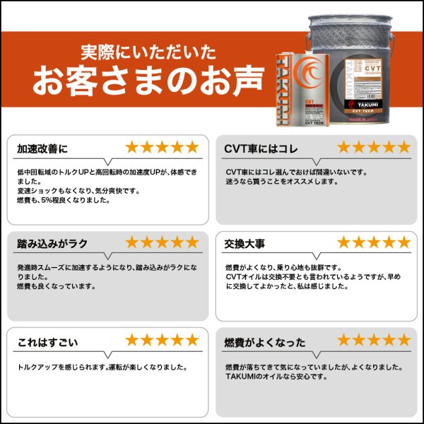 画像7: CVTF CVTオイル 20L オートマ用オイル オートマトランスミッション 化学合成油 HIVI VHVI 送料無料 TAKUMIモーターオイル CVT 20L (7)