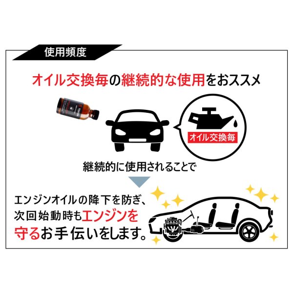 画像14: 添加剤 エンジンオイル添加剤 オイル添加剤 150ml エンジン保護 エンジン音減 始動性アップ エンジン滑らか スムーズ 送料無料 TAKUMIモーターオイル 添加剤 CSP1 (14)
