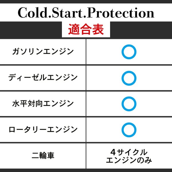 画像3: 添加剤 エンジンオイル添加剤 オイル添加剤 150ml エンジン保護 エンジン音減 始動性アップ エンジン滑らか スムーズ 送料無料 TAKUMIモーターオイル 添加剤 CSP1 (3)