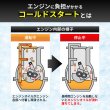 画像6: 添加剤 エンジンオイル添加剤 オイル添加剤 150ml×2 エンジン保護 エンジン音減 始動性アップ エンジン滑らか スムーズ 送料無料 TAKUMIモーターオイル CSP2 (6)