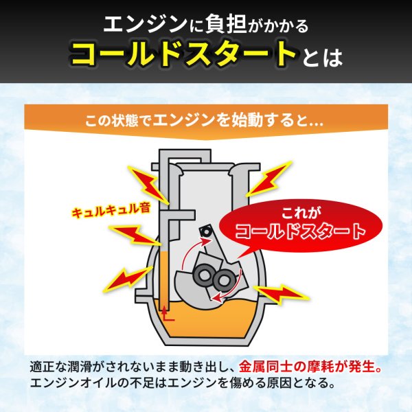 画像7: 添加剤 エンジンオイル添加剤 オイル添加剤 150ml エンジン保護 エンジン音減 始動性アップ エンジン滑らか スムーズ 送料無料 TAKUMIモーターオイル 添加剤 CSP1 (7)