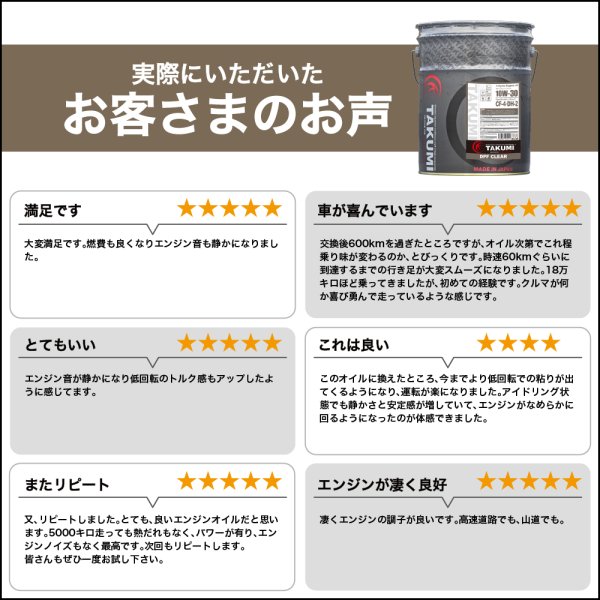 画像7: ディーゼルエンジンオイル 20L 10W-30 DH-2 ディーゼル車 部分合成油 HIVI MINERAL ディーゼルオイル エンジン 送料無料 TAKMO TAKUMIモーターオイル DPF CLEAR 10W-30 (7)