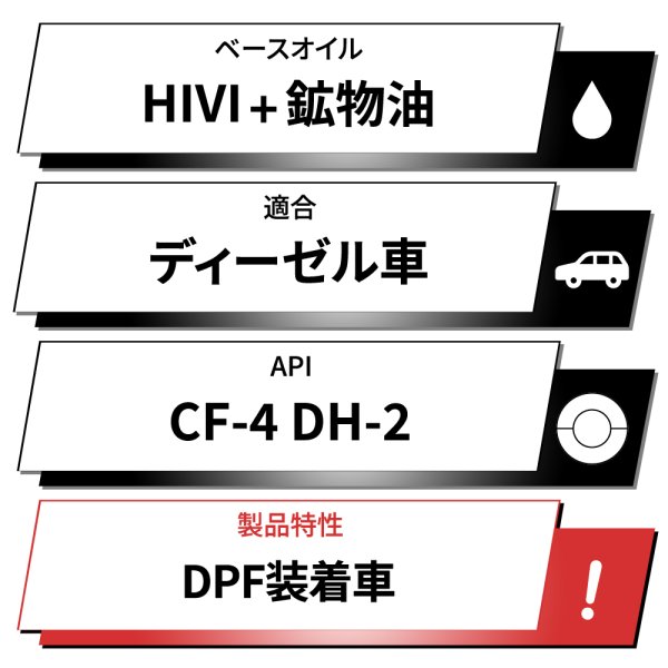 画像5: ディーゼルエンジンオイル 20L 10W-30 DH-2 ディーゼル車 部分合成油 HIVI MINERAL ディーゼルオイル エンジン 送料無料 TAKMO TAKUMIモーターオイル DPF CLEAR 10W-30 (5)