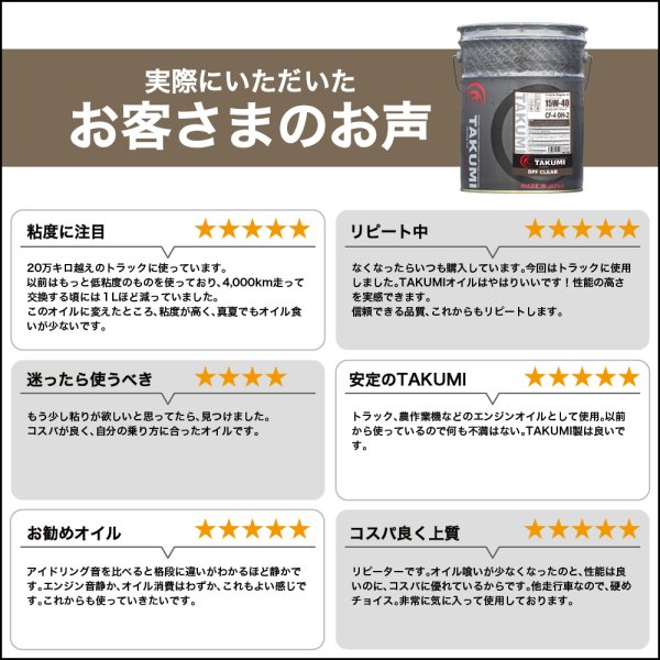 画像5: ディーゼルエンジンオイル 20L 15W-40 DH-2 ディーゼル車 部分合成油 HIVI MINERAL ディーゼルオイル エンジン 送料無料 TAKUMIモーターオイル DPF CLEAR 15W-40 (5)