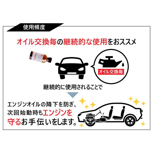 画像14: 添加剤 ドライスタートを防ぐ添加剤！夏場の必需品！3本セット TAKUMIモーターオイル 送料無料 (14)