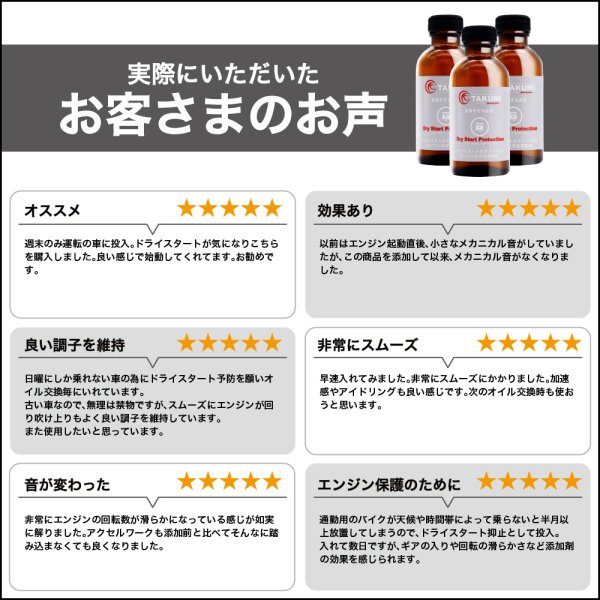 画像17: 添加剤 ドライスタートを防ぐ添加剤！夏場の必需品！3本セット TAKUMIモーターオイル 送料無料 (17)