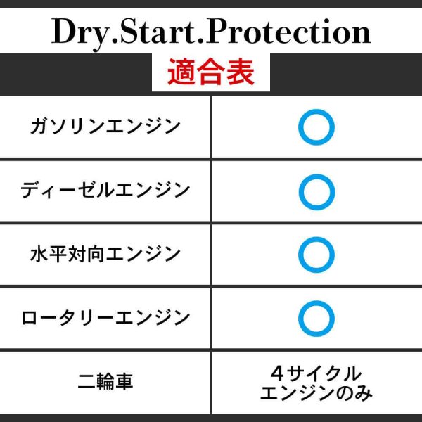 画像3: 添加剤 ドライスタートを防ぐ添加剤！夏場の必需品！3本セット TAKUMIモーターオイル 送料無料 (3)