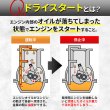 画像6: 添加剤 ドライスタートを防ぐ添加剤！夏場の必需品！1本入り TAKUMIモーターオイル 送料無料 (6)