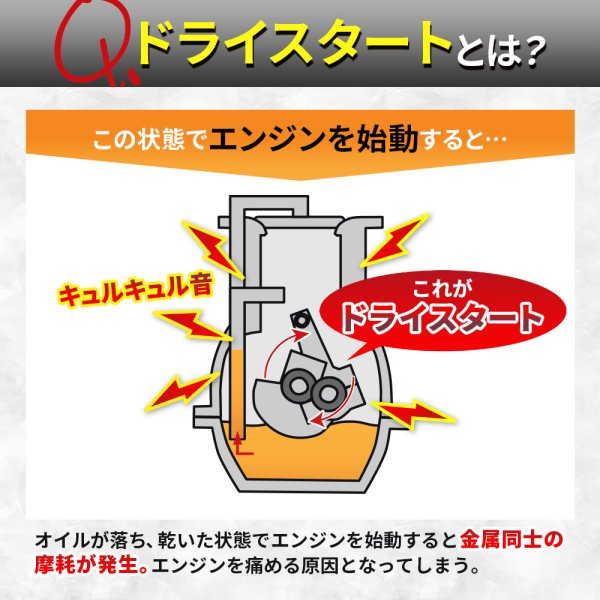 画像7: 添加剤 ドライスタートを防ぐ添加剤！夏場の必需品！3本セット TAKUMIモーターオイル 送料無料 (7)