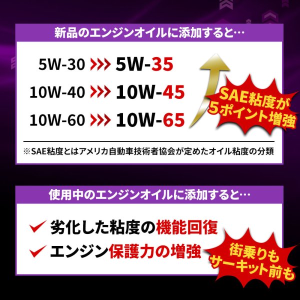 画像11: 添加剤 エンジンオイル性能向上剤 エンジンオイル添加剤 性能向上 SAE粘度増強 理想の粘度 300ml×2本セット ガソリン車 ディーゼル車 AKUMIモーターオイル FPB2 (11)