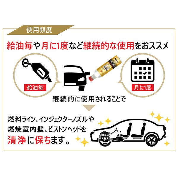 画像9: 燃料添加剤 ガソリン添加剤 1L PEA 燃費改善に貢献 燃費向上効果 清浄作用 洗浄効果添加剤 濃厚処方 3台分 TAKUMIモーターオイル 送料無料 添加剤 FSR 1L (9)