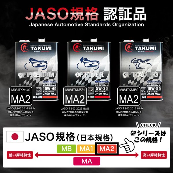 画像3: バイクオイル 二輪オイル 10W-50 4L 4サイクルエンジンオイル 4スト 化学合成油 MA2 合成油 TAKUMIモーターオイル 送料無料 2輪 バイクエンジンオイル GP10W-50 (3)