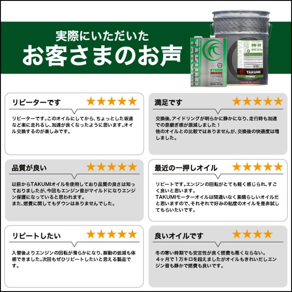 画像6: 【期間限定価格】エンジンオイル 0W-30 4L SP/RC GF-6A ガソリン車 化学合成油 API取得 TAKUMIモーターオイル 自動車用エンジンオイル 4輪 エンジンオイル 送料無料 HYBRID0W-30 (6)