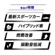 画像4: エンジンオイル 0W-20 4L SP/RC GF-6A ガソリン車 化学合成油 API規格 TAKUMIモーターオイル 自動車用エンジンオイル 4輪 エンジンオイル 送料無料 HYBRID0W-20 (4)