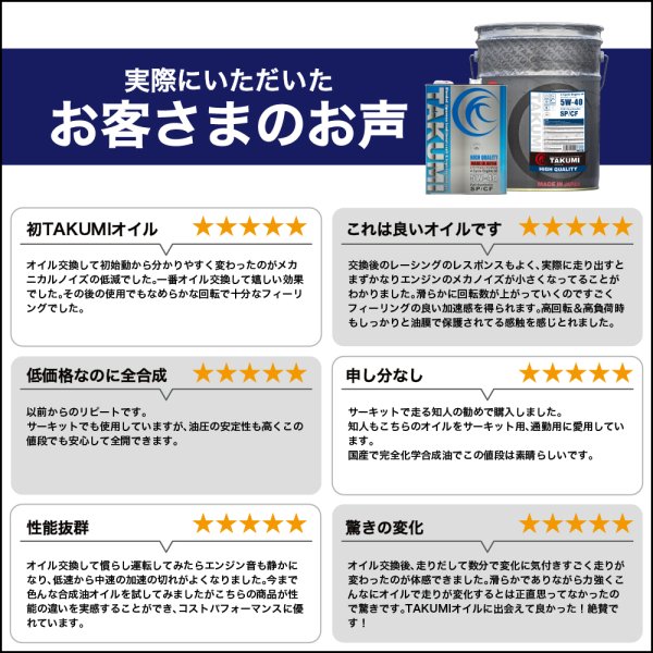 画像6: 【期間限定価格】エンジンオイル 5W-40 4L SP/CF ガソリン車 ディーゼル車 化学合成油 HIVI API取得 自動車エンジンオイル TAKUMIモーターオイル 送料無料 HIGH QUALITY 5W-40 (6)