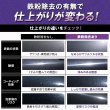 画像12: TAKMO 鉄粉除去剤 車用 鉄粉クリーナー 鉄粉除去スプレー ボディ 鉄粉取り ガラスコーティング前下地処理 洗車 カーケア コーティング前処理 IRON (12)