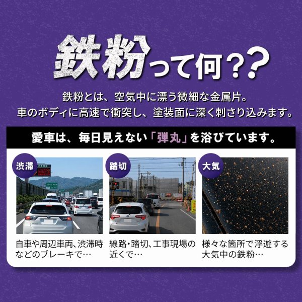 画像5: TAKMO 鉄粉除去剤 車用 鉄粉クリーナー 鉄粉除去スプレー ボディ 鉄粉取り ガラスコーティング前下地処理 洗車 カーケア コーティング前処理 IRON (5)