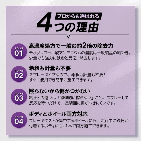 画像9: TAKMO 鉄粉除去剤 車用 鉄粉クリーナー 鉄粉除去スプレー ボディ 鉄粉取り ガラスコーティング前下地処理 洗車 カーケア コーティング前処理 IRON (9)