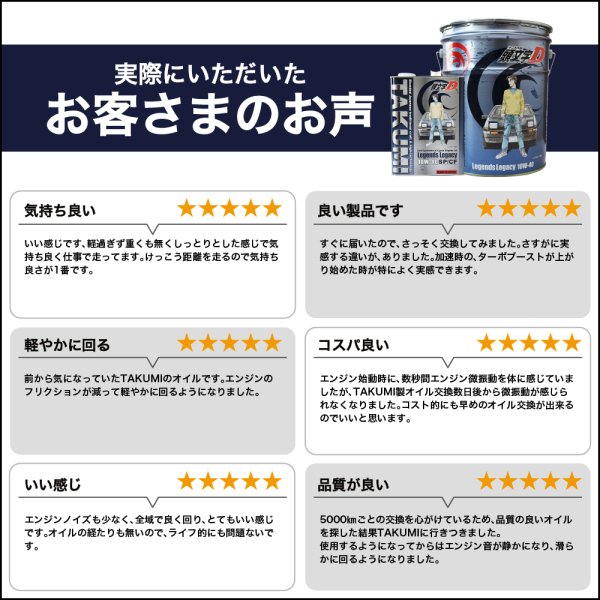 画像16: 頭文字D エンジンオイル 10W-40 4L SP/CF ガソリン車 ディーゼル車 化学合成油 合成油 API取得 TAKUMIモーターオイル 自動車エンジンオイル 送料無料 LL10W-40 (16)