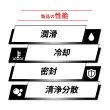 画像15: 頭文字D エンジンオイル 5W-30 20L SP/RC GF-6A ガソリン車 化学合成油 合成油 API取得 TAKUMIモーターオイル 自動車用エンジンオイル 送料無料 LL 5W-30 (15)