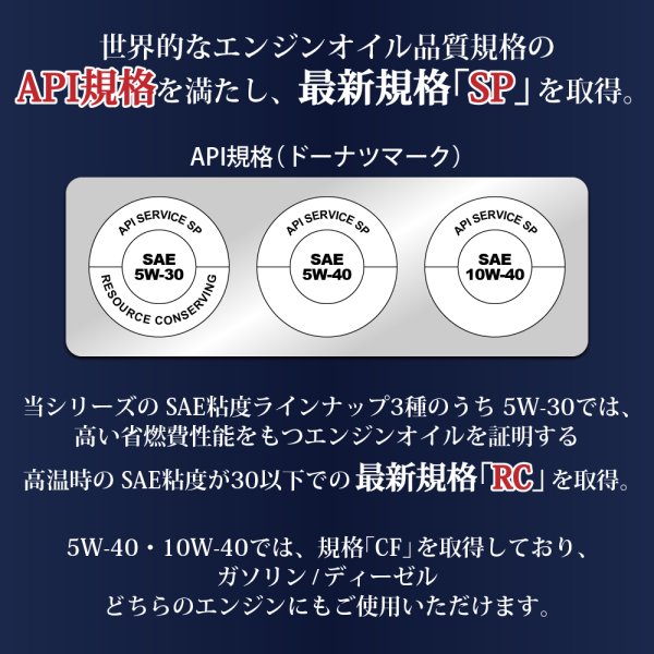 画像6: 頭文字D エンジンオイル 5W-40 4L SP/CF ガソリン車 ディーゼル車 化学合成油 合成油 API取得 TAKUMIモーターオイル 自動車用エンジンオイル 送料無料 LL 5W-40 (6)