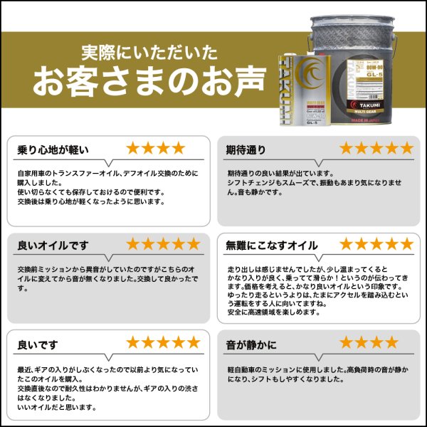画像5: ギアデフオイル 4L 80W-90 LSD対応 化学合成油 トランスミッション ディファレンシャル ギヤオイル ギアオイル TAKUMIモーターオイル MULTI GEAR 80W-90 (5)