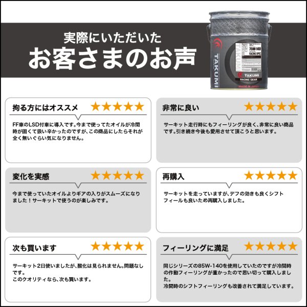 画像5: ギアデフオイル 20L 75W-140 LSD対応 化学合成油 トランスミッション ディファレンシャルギア ギアオイル ギヤオイル TAKUMIモーターオイル RACING GEAR75W-140 (5)