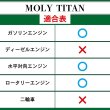画像3: 添加剤 フィーリングアップ エンジン保護 エンジン摩擦低減 エンジンオイル添加剤 1本入れるだけ TAKUMIモーターオイル 送料無料 MLT1 (3)