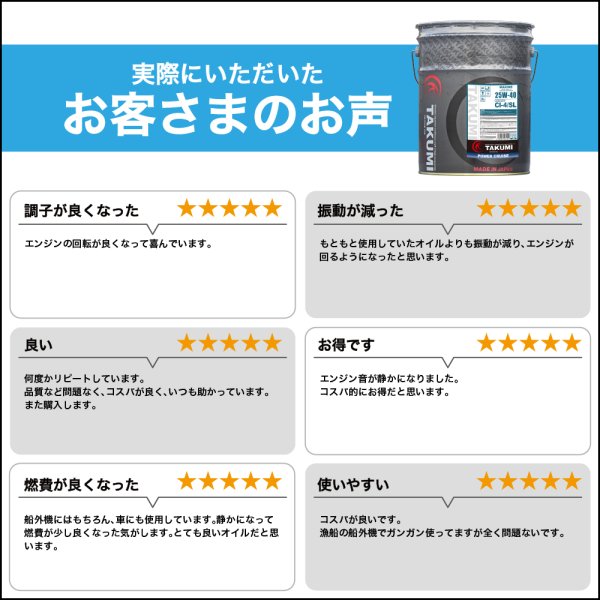 画像9: 船舶オイル 船用オイル マリンオイル 20L 25W-40 鉱物油 MINERAL プレジャーボート マリンジェット 船外機 送料無料 TAKMO TAKUMIモーターオイル MARINE 25W-40 (9)