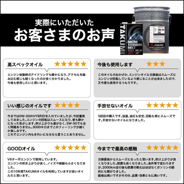 画像13: エンジンオイル 5W-30 20L SN チタニウム配合 ガソリン車専用 化学合成油 合成油 HIVI 自動車エンジンオイル 4輪 送料無料 MICRO TITANIUM MELT 5W-30 (13)