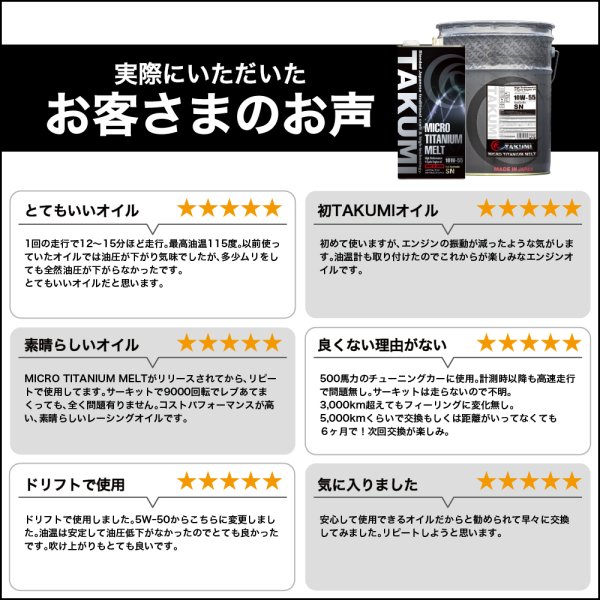 画像13: エンジンオイル 10W-55 20L SN チタニウム配合 ガソリン車専用 化学合成油 合成油 HIVI 自動車エンジンオイル 4輪 送料無料 MICRO TITANIUM MELT 10W-55 (13)
