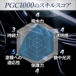 画像3: ガラスコーティング剤 スプレータイプ コーティングメンテナンス 犠牲被膜 高純度ガラス被膜 ダイヤモンド構造 送料無料 TAKUMIモーターオイル PGC1000 (3)