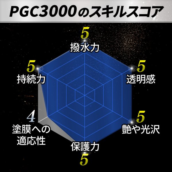 画像17: 拘り施工 車用ガラスコーティング3000 ボディ用 硬化型 超撥水 高純度ガラス被膜 塗りこみ 高い光の透過率 艶 光沢 滑らか TAKMO TAKUMIモーターオイル PGC3000 (17)