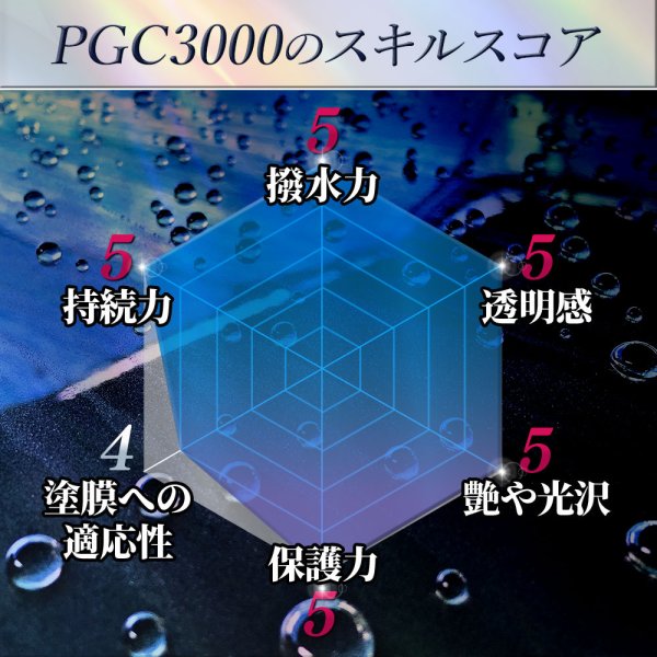 画像3: 大容量 3台分 ガラスコーティング剤 超撥水 高純度ガラス被膜 高い光の透過率 艶 光沢 滑らか 送料無料 TAKUMIモーターオイル PGC3000 (3)