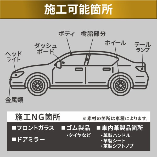 画像15: プロ仕様 車用ガラスコーティング5000 ボディ用 持続期間約3年 1回塗り 硬化型 超撥水 高純度ガラス被膜 艶 光沢 TAKMO TAKUMIモーターオイル PGC5000 (15)