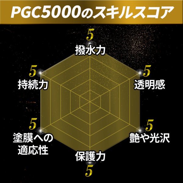 画像20: プロ仕様 車用ガラスコーティング5000 ボディ用 持続期間約3年 1回塗り 硬化型 超撥水 高純度ガラス被膜 艶 光沢 TAKMO TAKUMIモーターオイル PGC5000 (20)