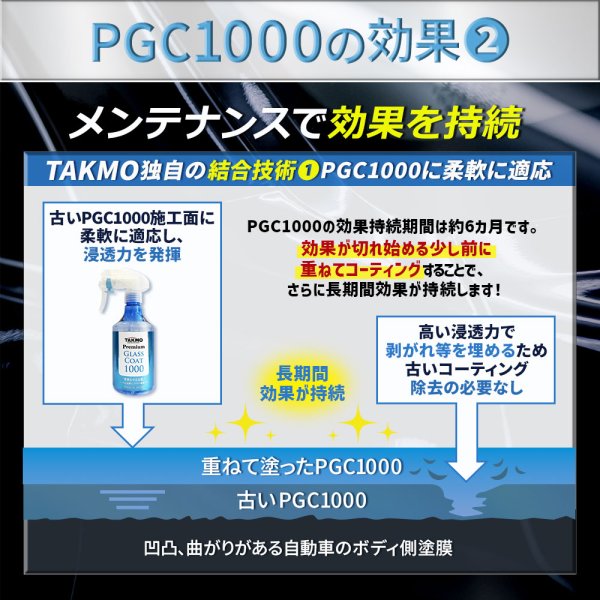 画像17: 車用ボディ プロ施工ガラスコーティング5000×コーティングメンテナンス1000セット 艶 撥水 高純度ガラス 犠牲被膜 拭き残しゼロ スプレー ガラスコート TAKMO (17)