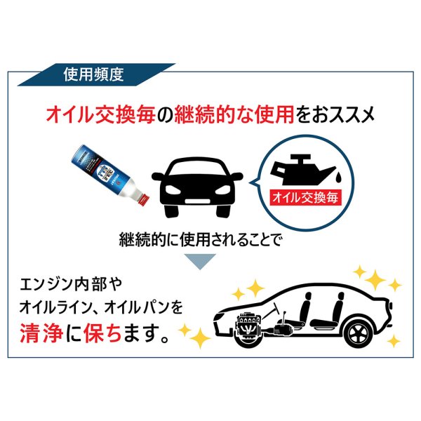 画像6: 添加剤 エンジンオイル添加剤 オイル添加剤 エンジン内部洗浄剤 フラッシング 内部洗浄剤 洗浄 300ml×3本 ガソリン車 ディーゼル車 TAKUMIモーターオイル SEC3 (6)