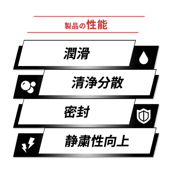 画像5: エンジンオイル 10W-40 2L SL/CF ガソリン車 ディーゼル車 鉱物油 旧車 自動車用エンジンオイル 4輪オイル送料無料 TAKUMIモーターオイル STANDARD 10W-40 (5)
