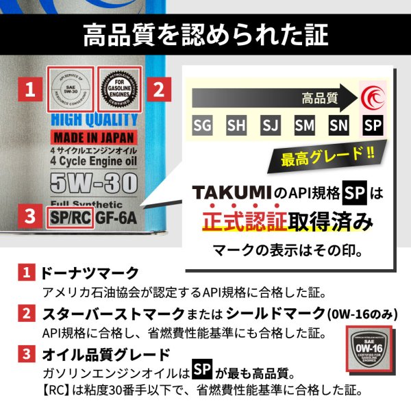 画像8: エンジンオイル 5W-30 5L+添加剤セット SP/RC GF-6 ガソリン車 化学合成油 合成油 HIVI API取得 自動車用エンジンオイル TAKUMIモーターオイル 送料無料 HIGH QUALITY 5W-30 (8)