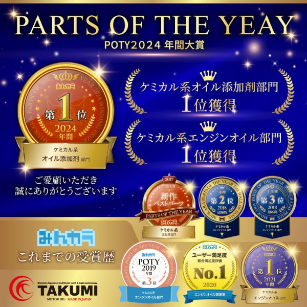 画像9: エンジンオイル 5W-50 20L ガソリンディーゼル 化学合成油 エンジンオイル 4輪 PAO エステル レーシングサーキット TAKUMIモーターオイル 送料無料 X-TREME5W-50 (9)