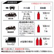 画像11: T.フラーレン タングステン配合 多層フラーレン構造二硫化タングステン エンジンオイル添加剤最終進化系 トルク 馬力アップ エビデンス TFR1 (11)