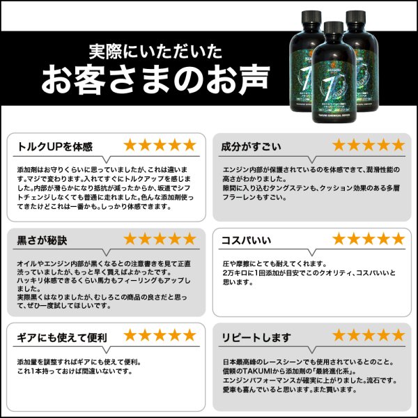 画像15: T.フラーレン タングステン配合 多層フラーレン構造二硫化タングステン エンジンオイル添加剤最終進化系 トルク 馬力アップ エビデンス TFR1 (15)