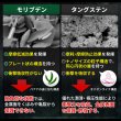 画像9: T.フラーレン タングステン配合 多層フラーレン構造二硫化タングステン エンジンオイル添加剤最終進化系 トルク 馬力アップ エビデンス TFR1 (9)