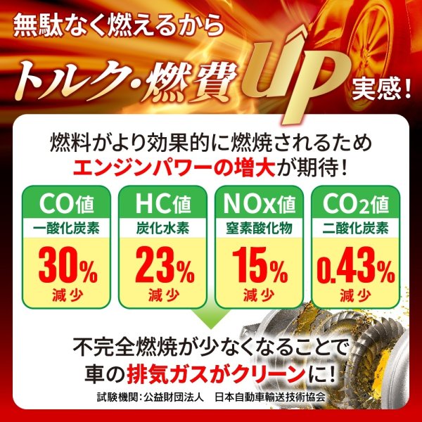 画像6: トルクゲイト トルクアップ 燃費改善 エアフィルター 燃焼効率改善スプレー 特許取得済み 自動車 二輪 1本スプレーするだけ 自然由来の安全成分使用 効果実感 有害ガス減少 ガソリン ディーゼル ハイブリッド クリーンディーゼル 遅効性 トルクゲイト (6)